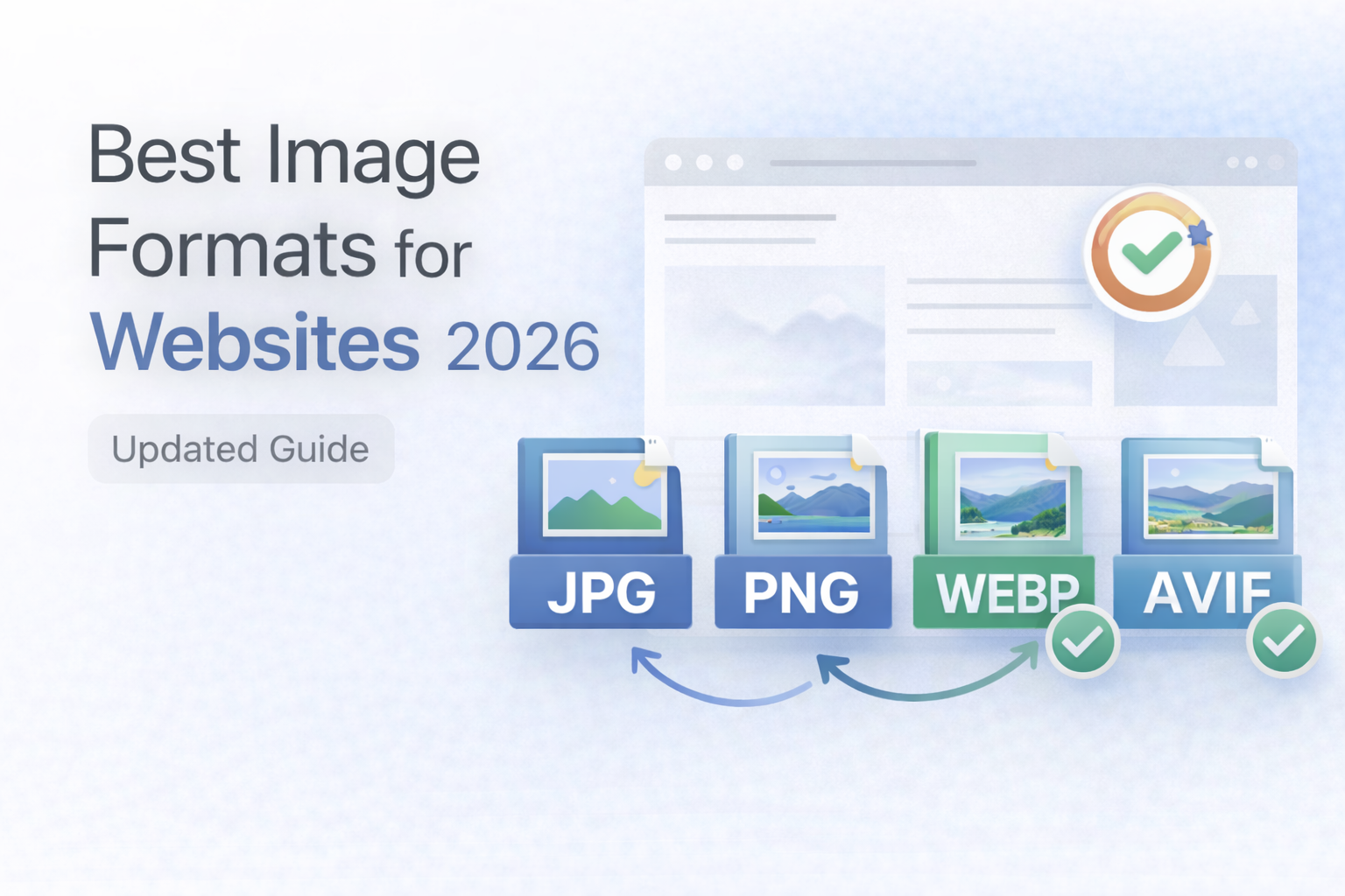 best image formats for websites 2026